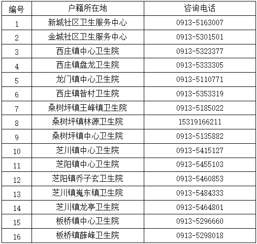 韩城市2021年gdp_官宣 韩城市中小学幼儿园2021年放寒假时间确定