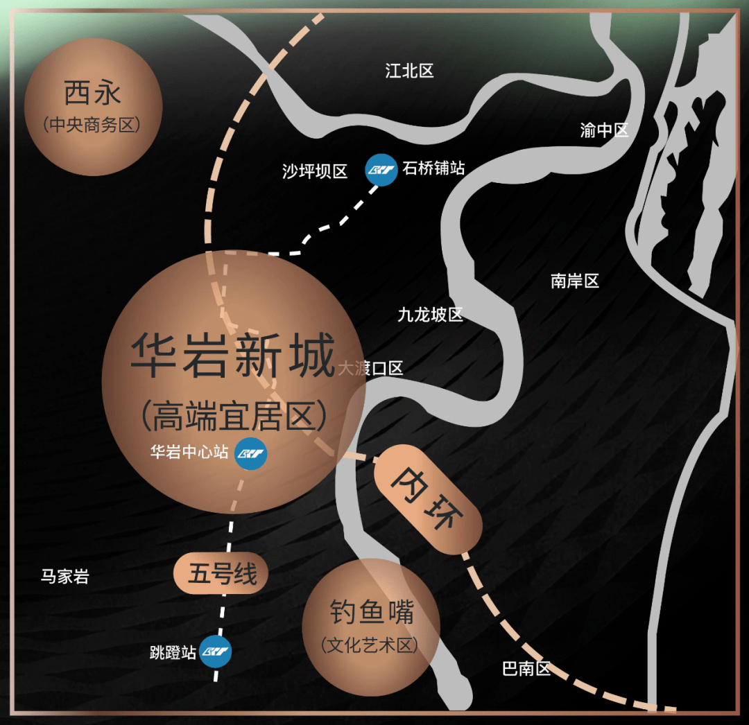 华岩新城规划图图片