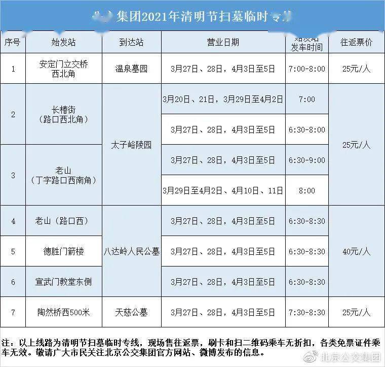 北京公交集團陸續開通分別從老山,德勝門,宣武門等地直達溫泉墓園