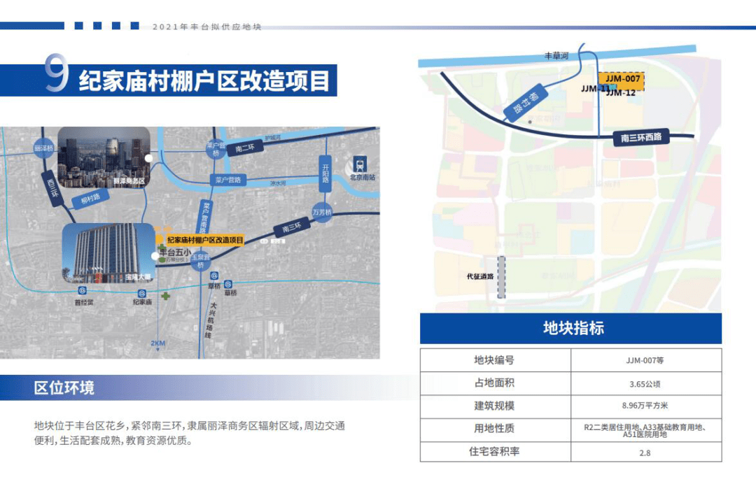 地块9:纪家庙村棚户区改造项目