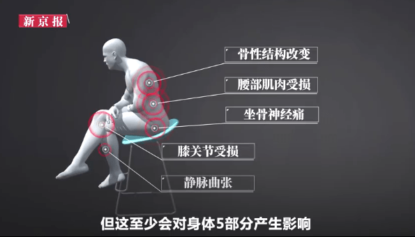 还敢跷二郎腿后半生可能就废了