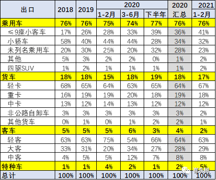 中国2021有多少人口_蒯姓中国有多少人口(2)