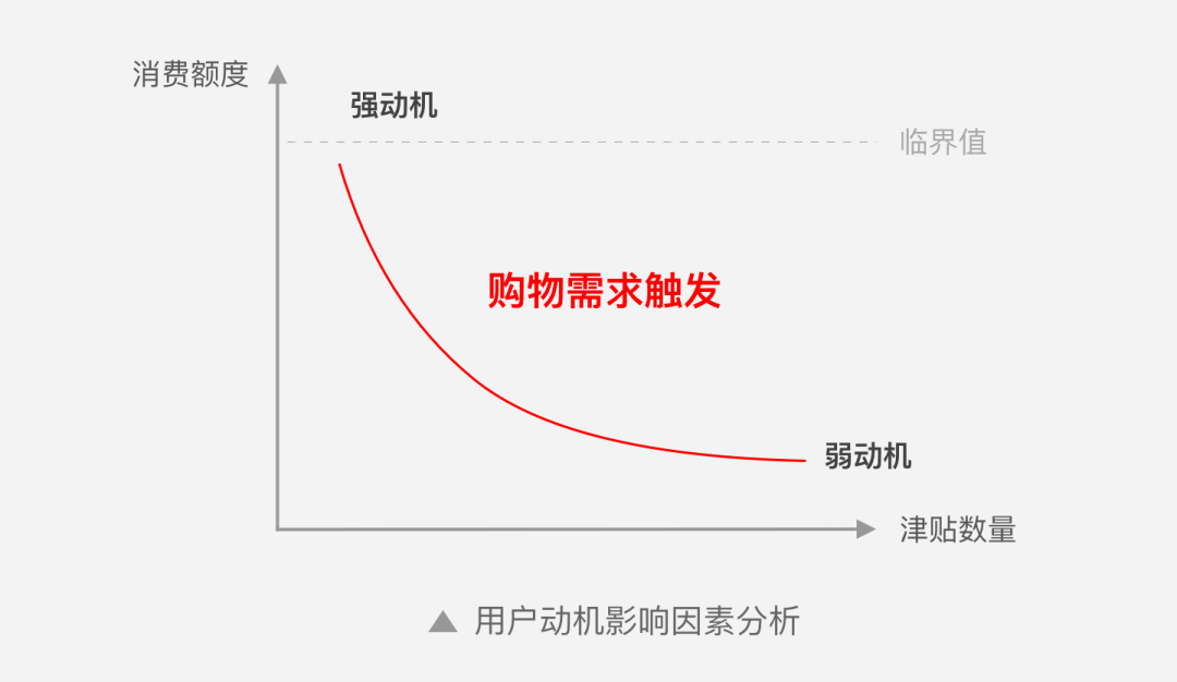 春意影院普通用户人口15_春意影院普通用户人口(3)