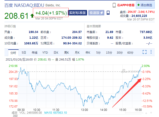 深夜驚魂，多家中概股慘遭「血洗」！高盛大舉拋售，知名基金經理爆倉，誰是藏鏡人？ 科技 第8張