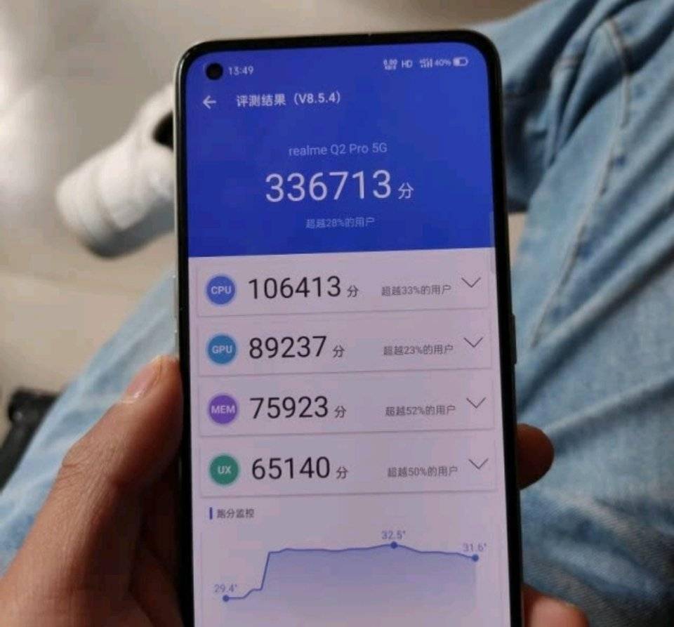 花1千5买了台34万分的realmeq2pro说几句掏心话