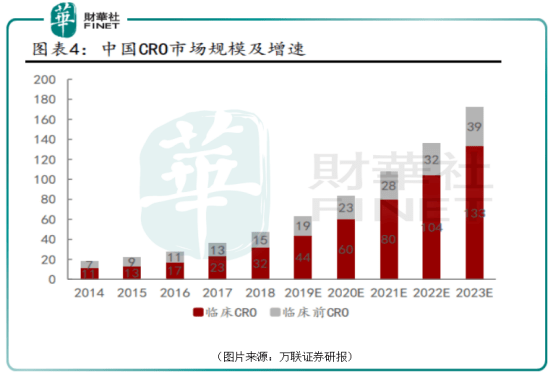 史永平贩卖人口_人口普查