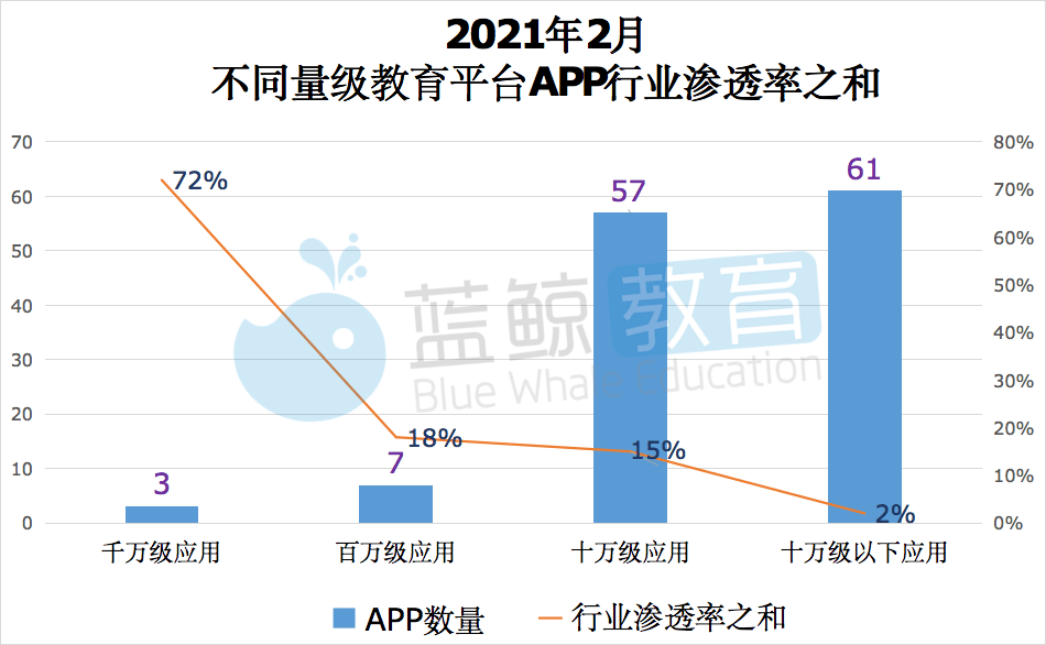 株洲市安全教育平台人口_株洲市人口热力图