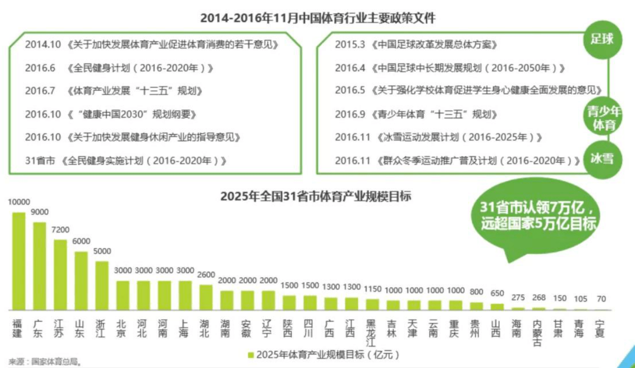 雷竞技RAYBET线上健身的运转逻辑：KEEP产品分析(图2)