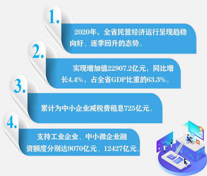 最新2020年河北省gdp_2020年河北省地图