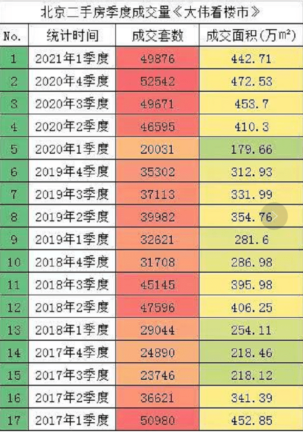 一个月人口_怀孕一个月肚子图片(3)