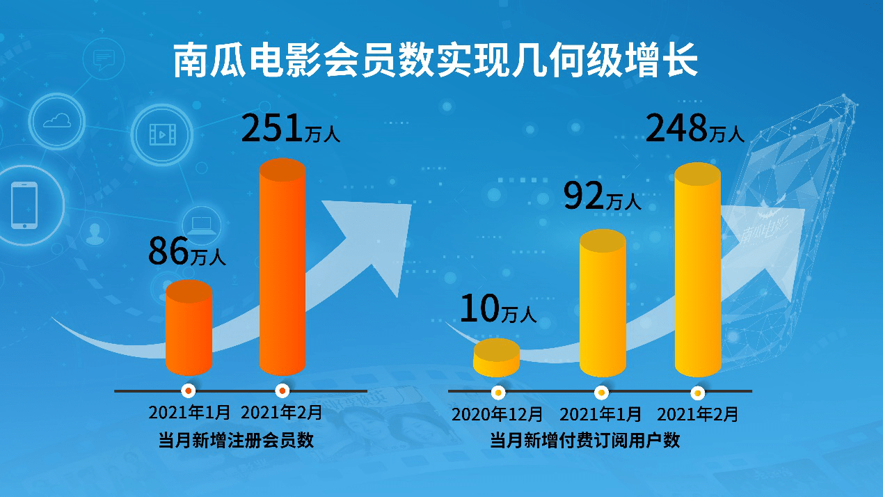 网络技术人才 8a497d6c3c32494bb518f0afb8b8597a.png