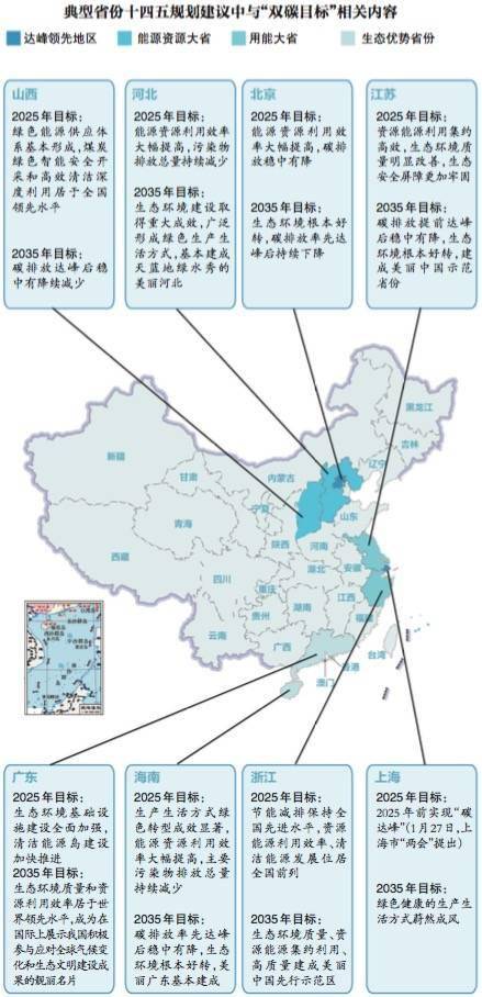 十四五是哪年到哪年 b4e553e8a13c4b82956e1be96eaffeff.jpeg