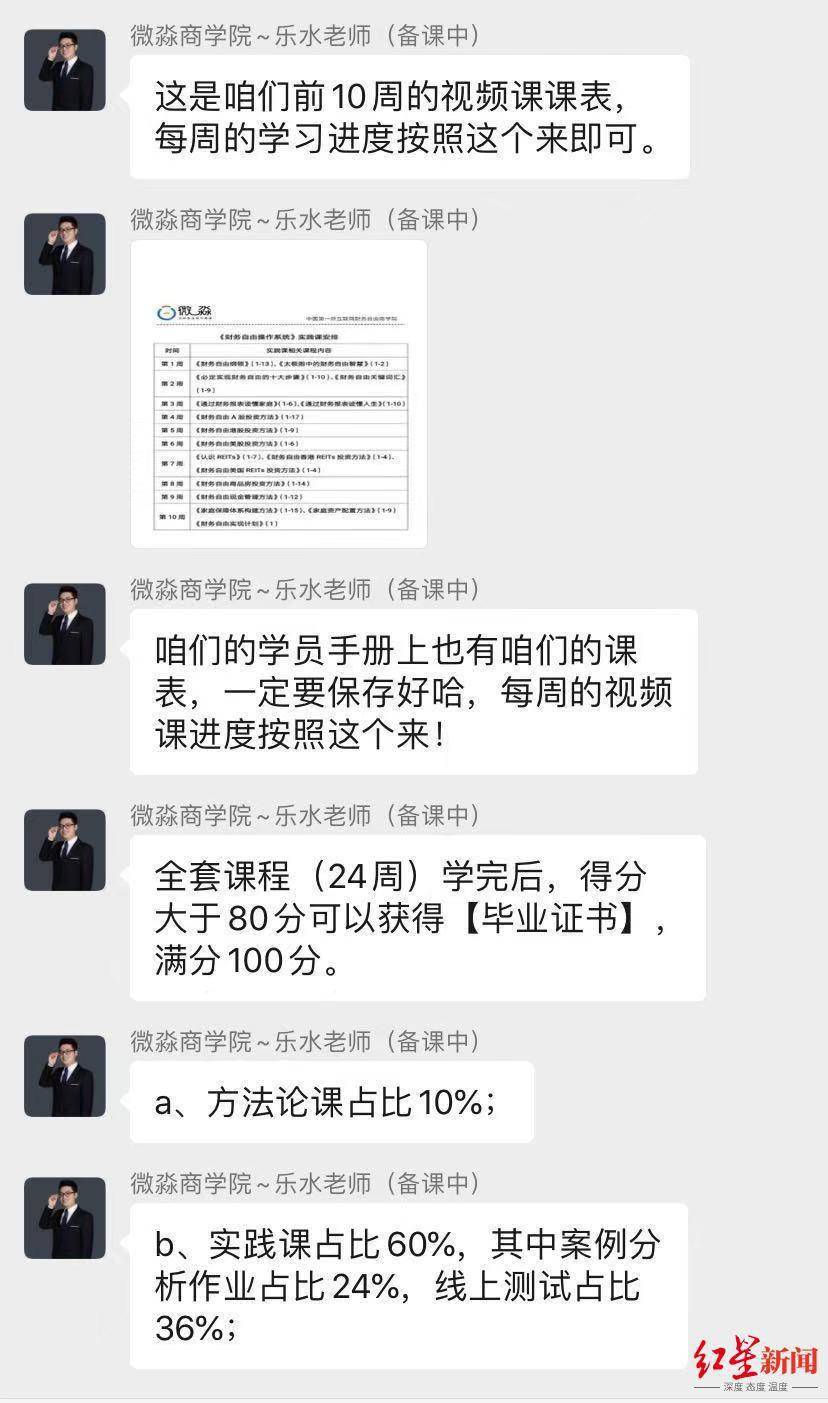 起底微淼财商课：学习群疑杀猪盘 多次被投诉遭点名(图13)