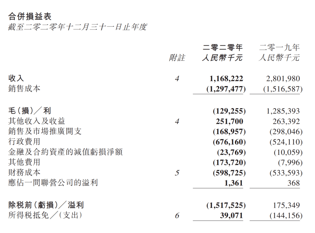 海昌海洋公园的危机时刻 三亚