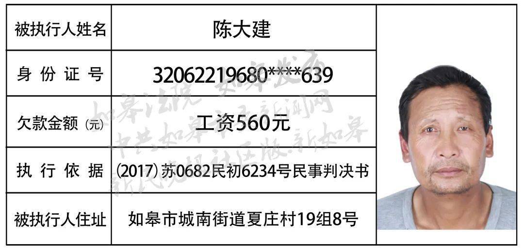 如皋人口2021_最快2021年 如皋人可以坐上高铁去上海,时速350公里