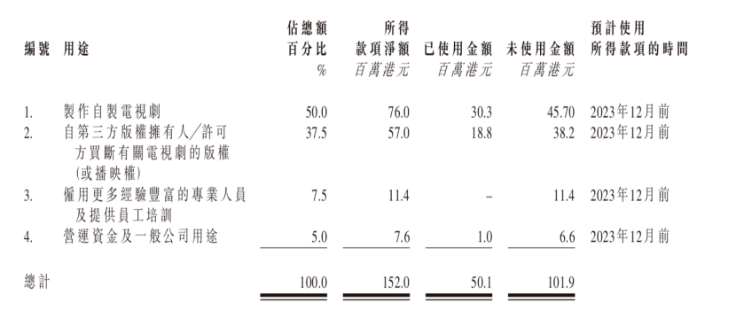 糖煎雪梨简谱_冰糖雪梨图片(2)