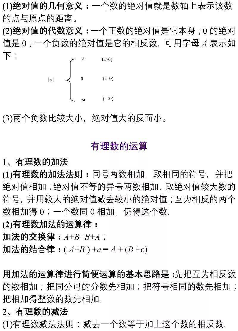高中数学用到的初中数学知识 2781638985ac4c748e33f841ac447e9c.jpeg