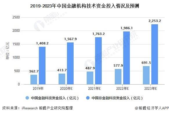 河南 农业 科技 经济总量_河南农业大学(2)