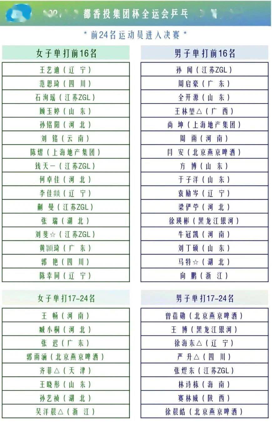 女双排名_可爱头像女双马尾背影(3)