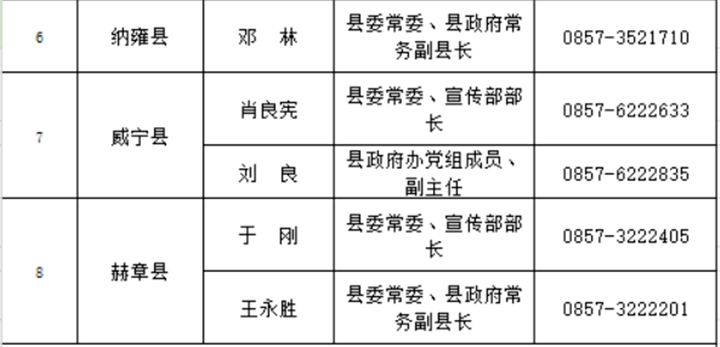 2021年姓氏阚的人口_阚字姓氏微信头像大全(3)