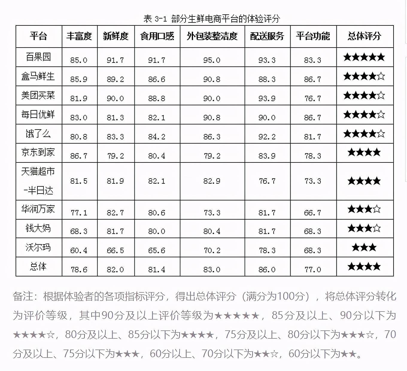 可以被计入gdp的是家庭主妇_排行 几天后,这些省份GDP将大幅上调(2)