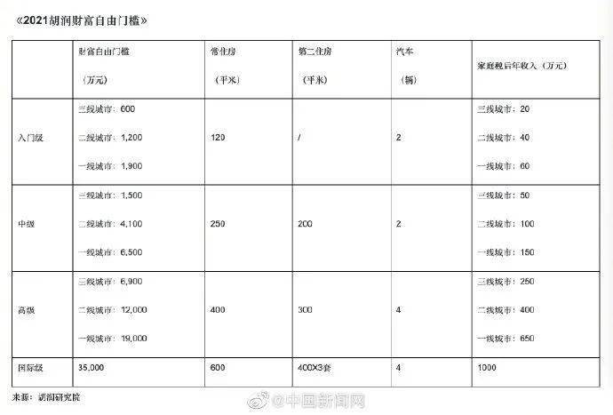 临沧市人口平均受教育水平_临沧市图片