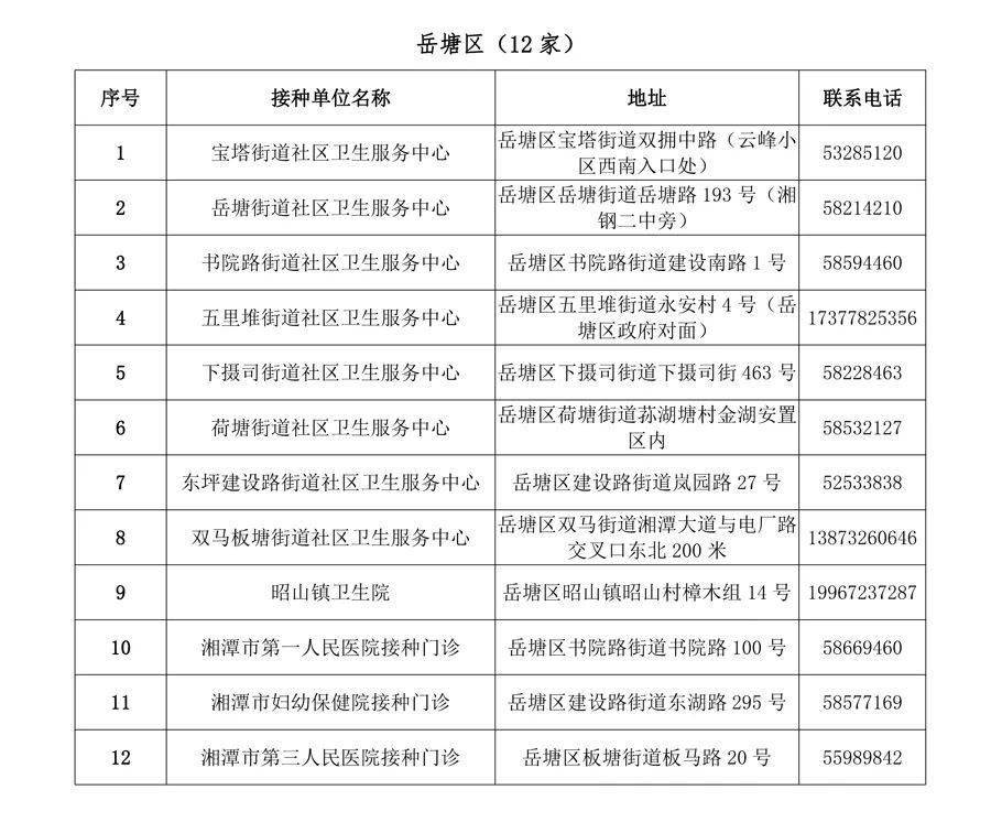 2021瑞丽市人口_瑞丽市地图