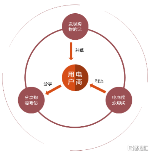 人口红利说_人口红利减退之后 数据驱动电商的路好走吗(2)