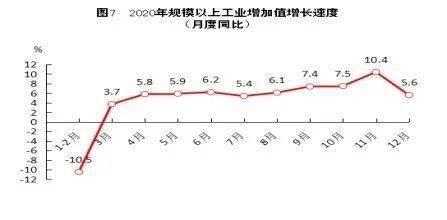 福州 人口 增长_福州三坊七巷图片