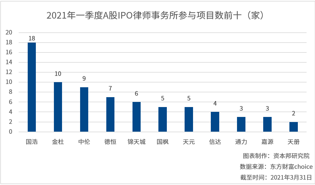 人口超一亿的国家1002无标题_一亿人民币图片(3)