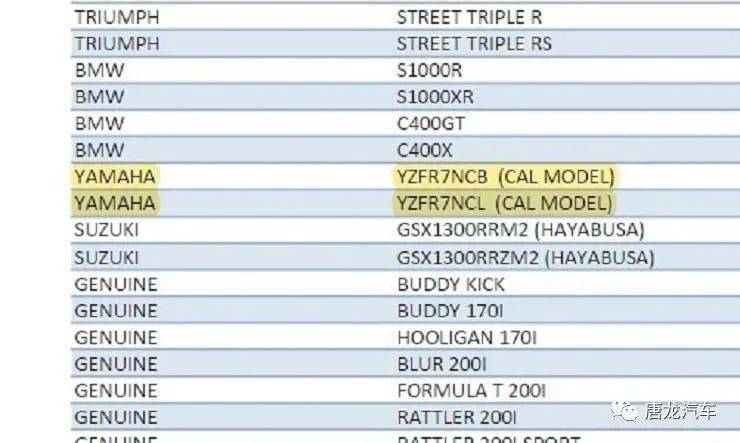 可靠的证据 Yamaha Yzf R7现踪加州空气资源局登记资料 全整流罩扭力大师即将登场 引擎