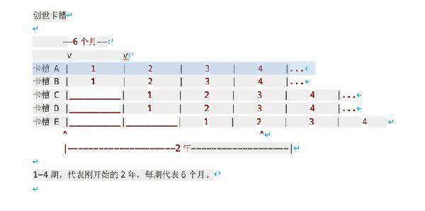 导航卡是什么原理_上环是什么原理图片(2)