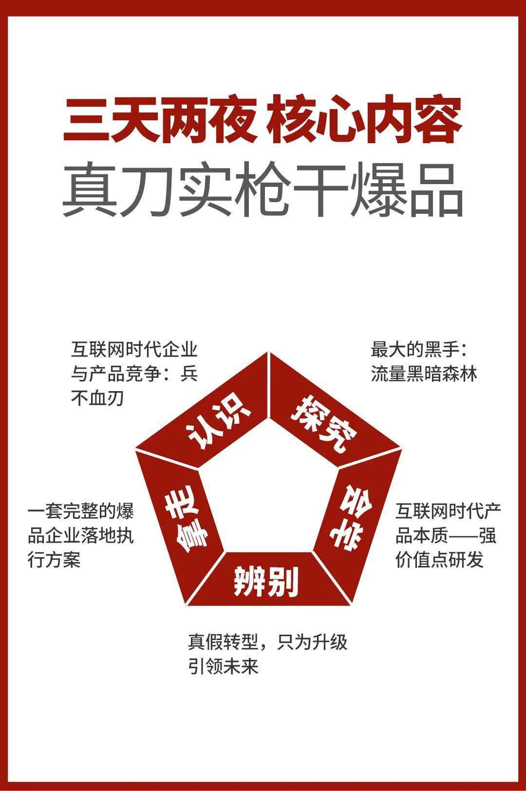 《爆品战略》总裁营彻底解决知道"为什么",却不知道"怎么干"!