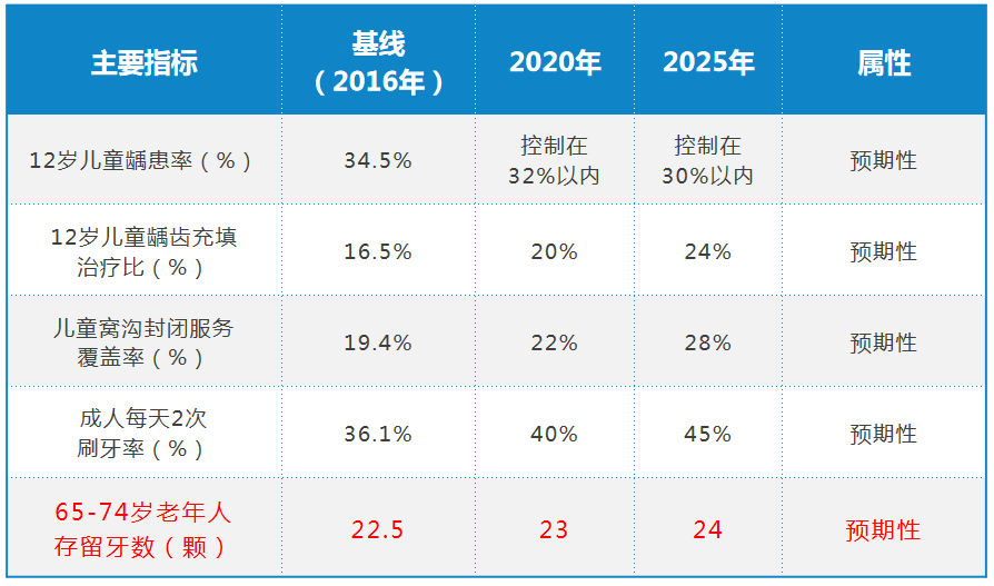 广西梧州2025年gdp预算_2018年上半年广西各市GDP增速排行榜(2)