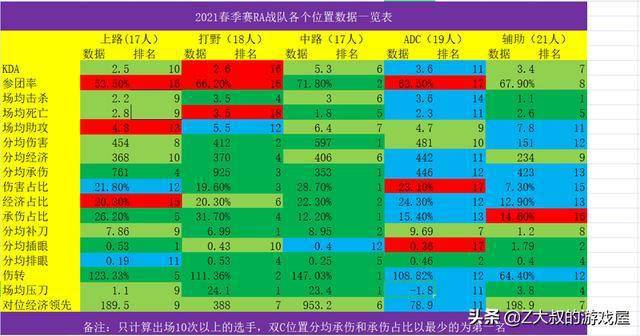 使用人口最少的文字_个人美化 我的字体已经很少人用了