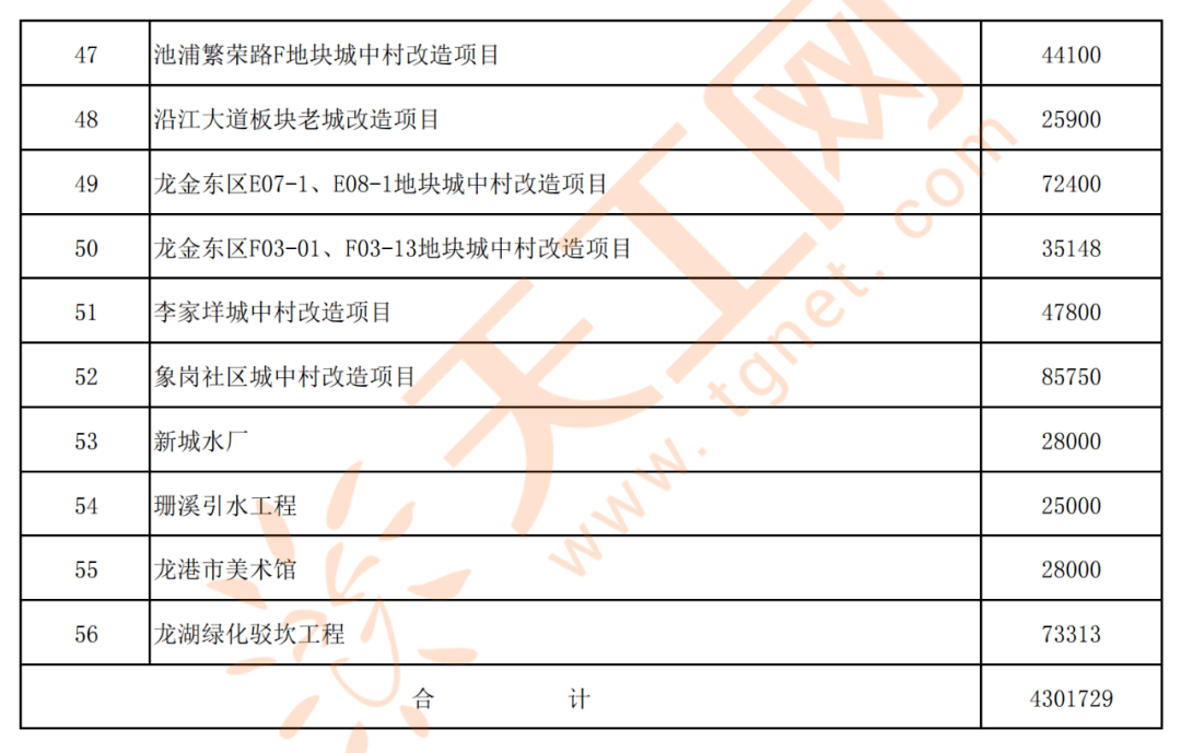 浙江龙港镇2021年gdp多少_浙江杭州与山东青岛的2021年一季度GDP谁更高(3)