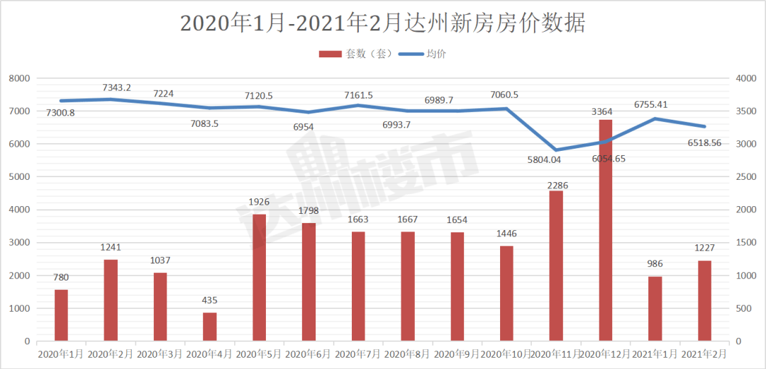 辽宁2021年1-5月gdp_辽宁2021年1月高中学考定于3月5日至7日举行(2)