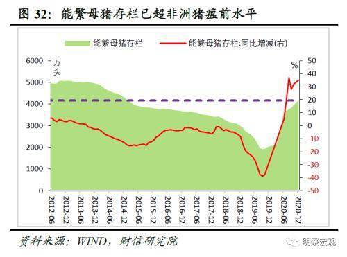 2021各市第二季度gdp_2021年一季度GDP发布 实现30年增长最高,3点因素至关重要(2)