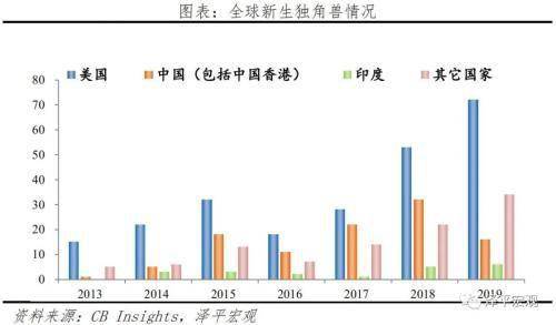 杭州市2018年经济总量值_1958年杭州市行政图