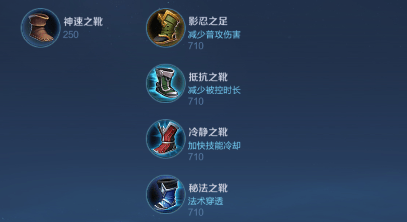 辅助英雄出装发生变革,之前的演员玩法,如今却成为辅助英雄标配