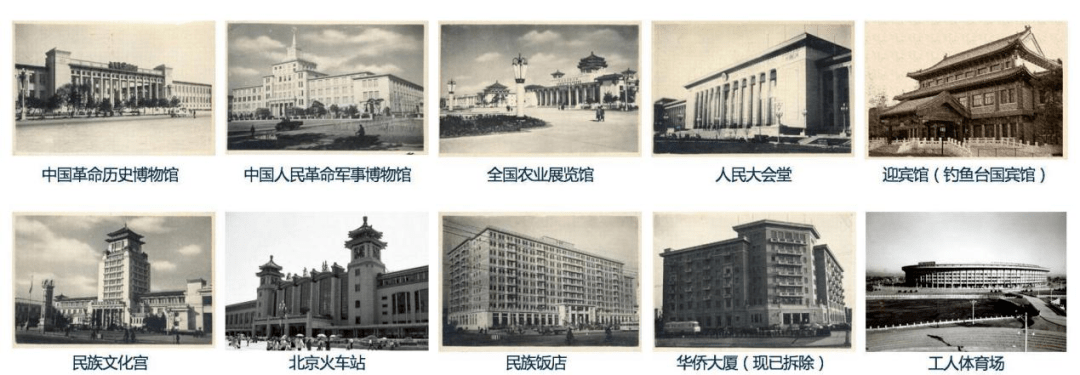 百年瞬间1959年首都十大建筑