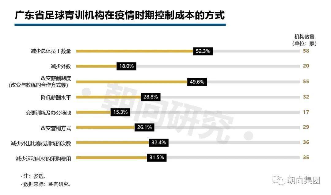 广东人口2020总人数排名_广东县城人口排名(3)