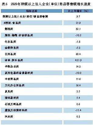 贵州六盘水市2020年gdp_黔西凉都六盘水的2020年一季度GDP出炉,在贵州排名第几