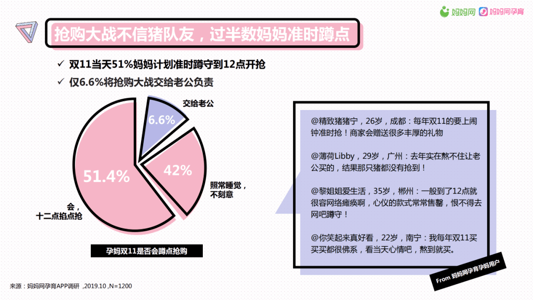 妊娠GDP(3)