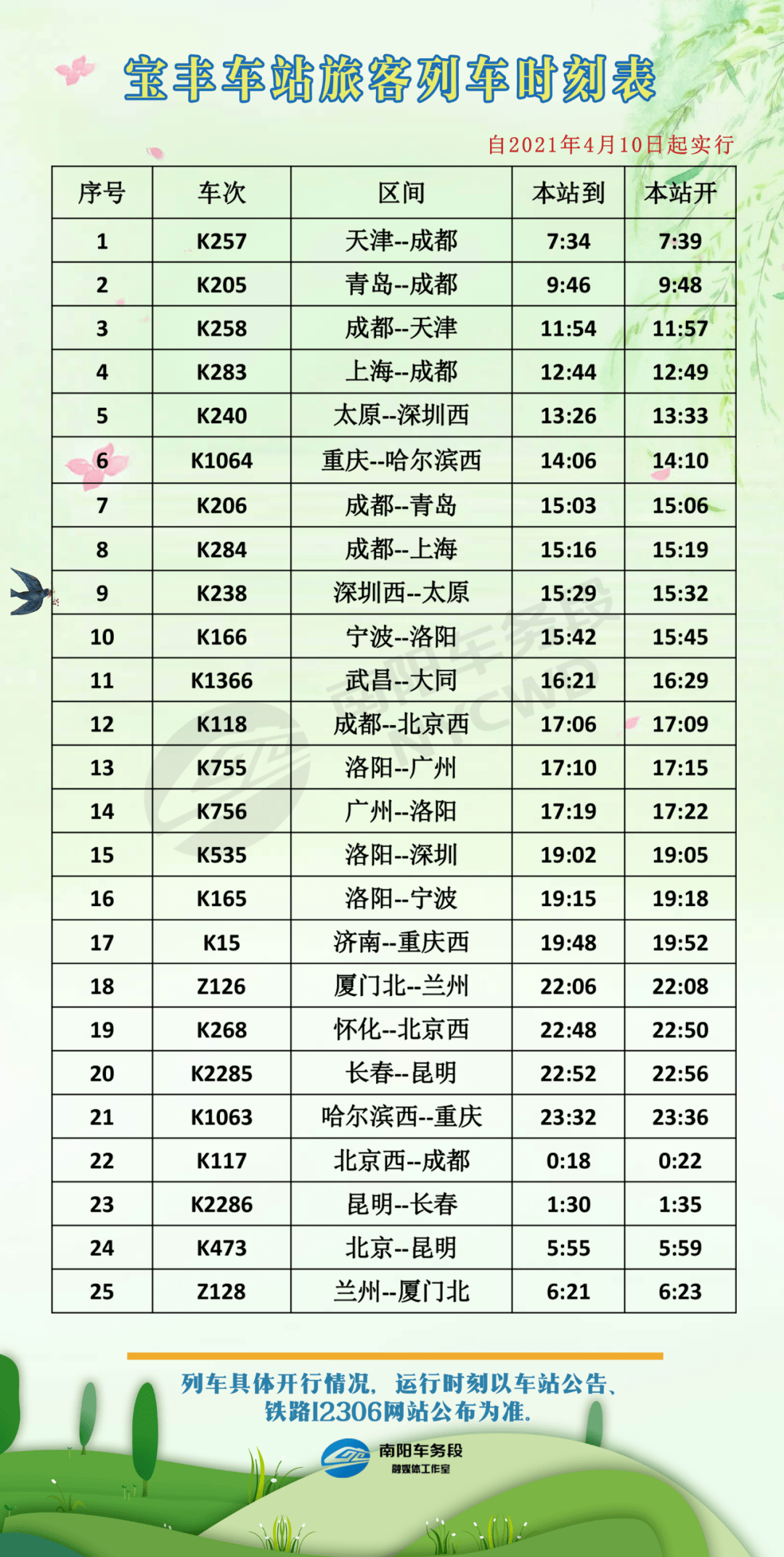 從4月10日起,鎮平火車站最新列車時刻表公佈啦!大家快收藏