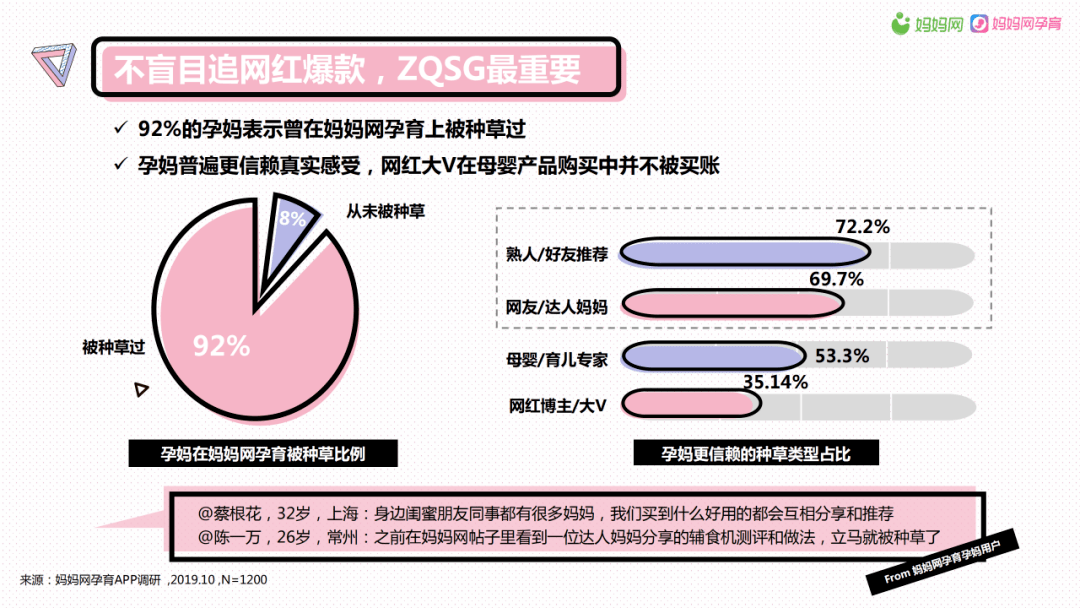 妊娠GDP(3)