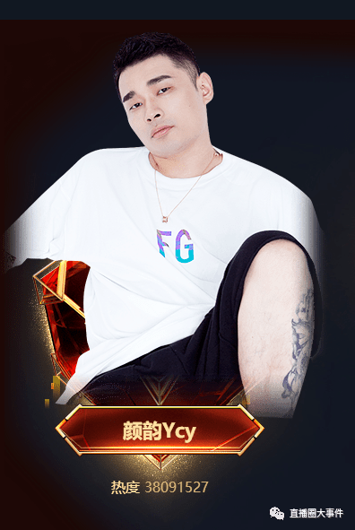 虎牙星秀三巨头赵日天能够逆风翻盘晋升第四行列