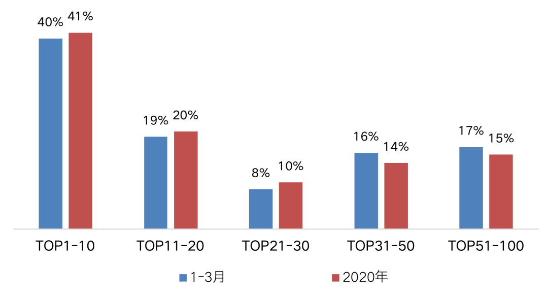 合肥的人口超四百万英语_合肥人口热力图(2)