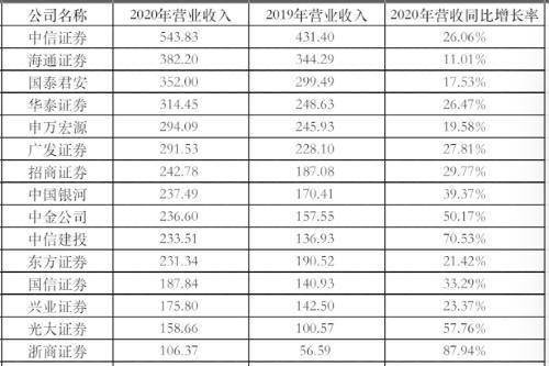 2020年义堂镇人口有多少_保田镇有多少人口(2)