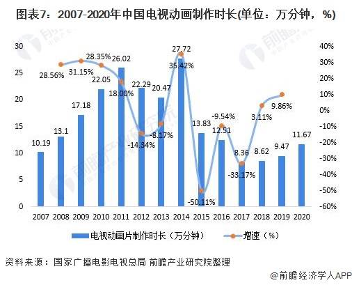 文明6人口增长速度_文明6 分城人口技巧及水渠作用图文详解(2)